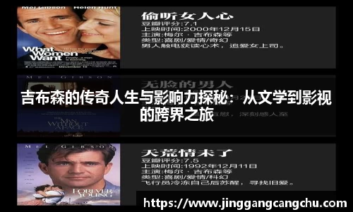 吉布森的传奇人生与影响力探秘：从文学到影视的跨界之旅